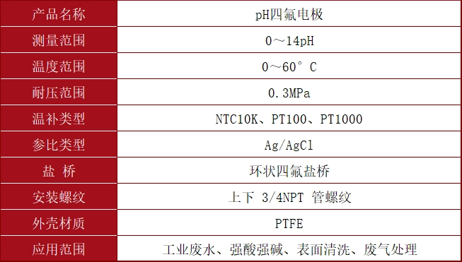 pH四氟电极.webp