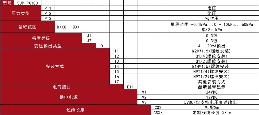 px300.webp