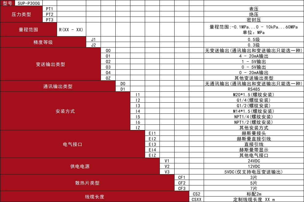 300g.webp