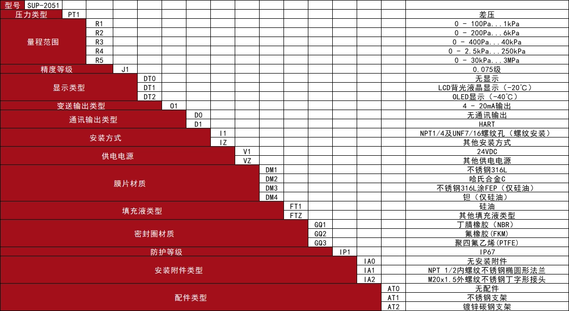 p2051.webp