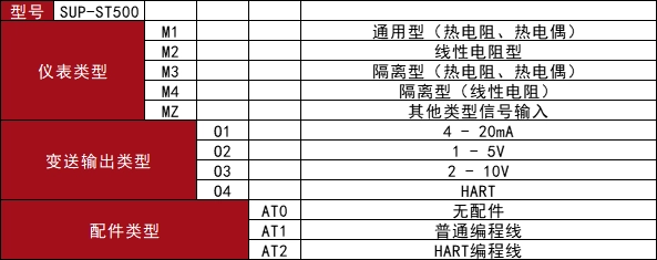 温度模块.webp