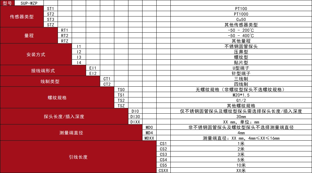 引线式.webp