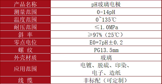 玻璃电极.webp 玻璃电极.webp