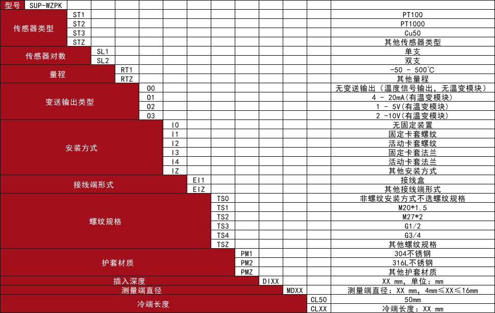铠装式.webp